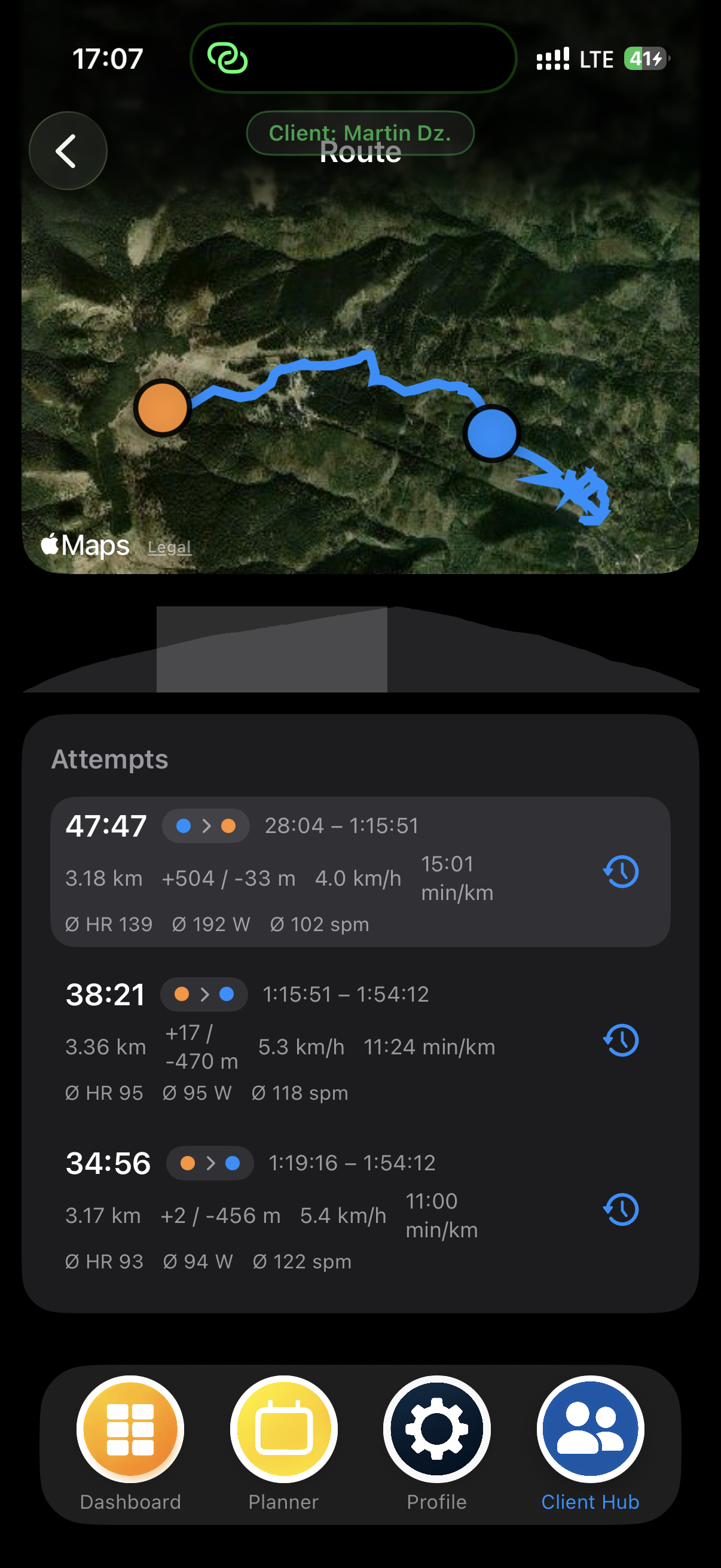 MEtrcs Client Hub showing an athlete Route Lab analysis inside the coach app