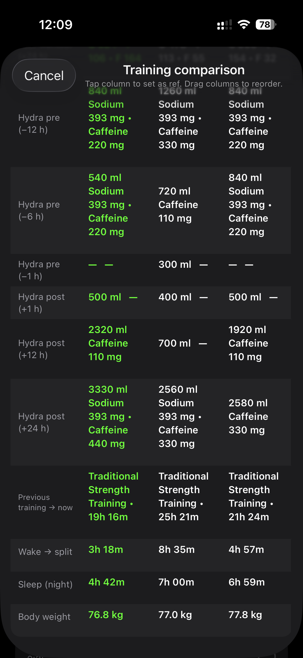 MEtrcs Training Comparator showing workout metrics, reference values and differences side by side