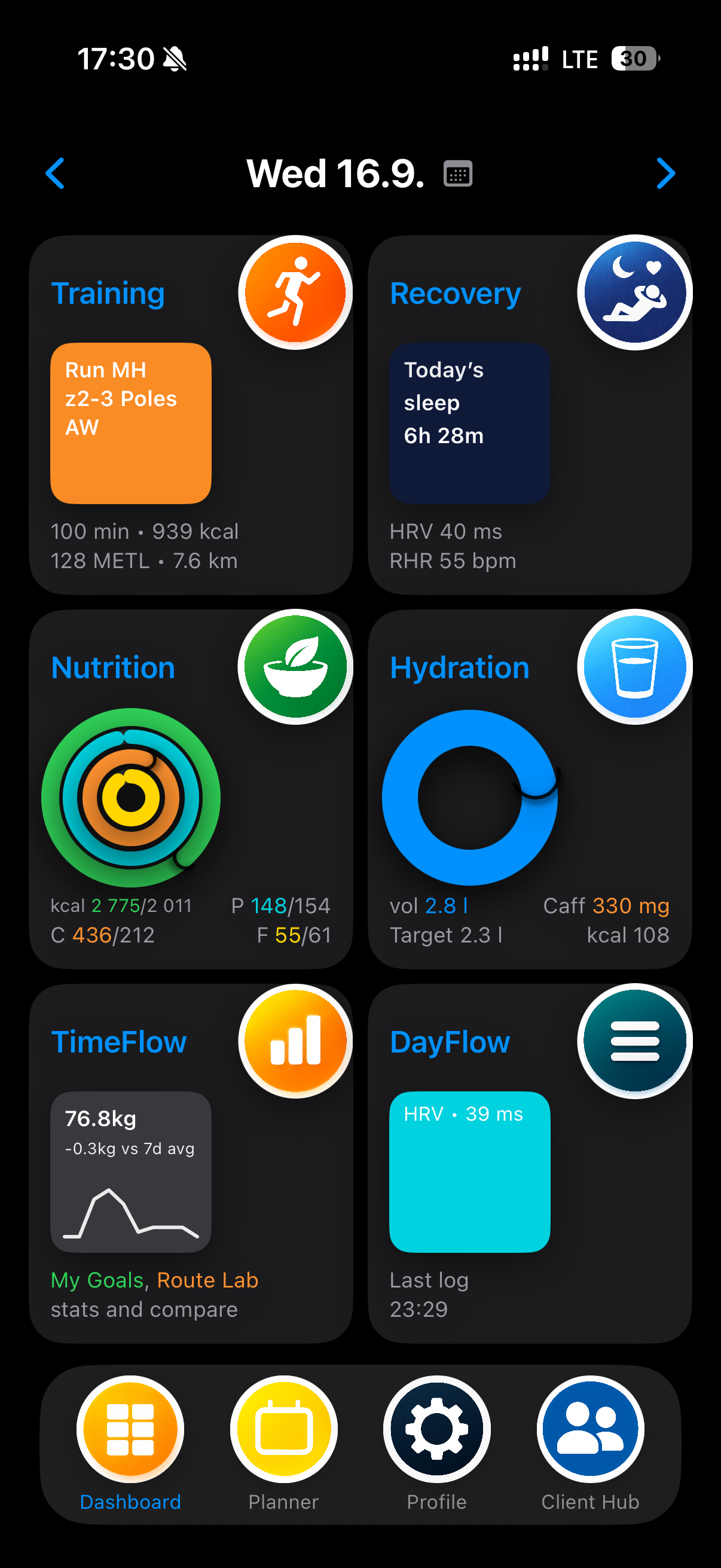 MEtrcs Dashboard showing a complete athlete day with training, recovery, nutrition, hydration, body metrics and daily logs