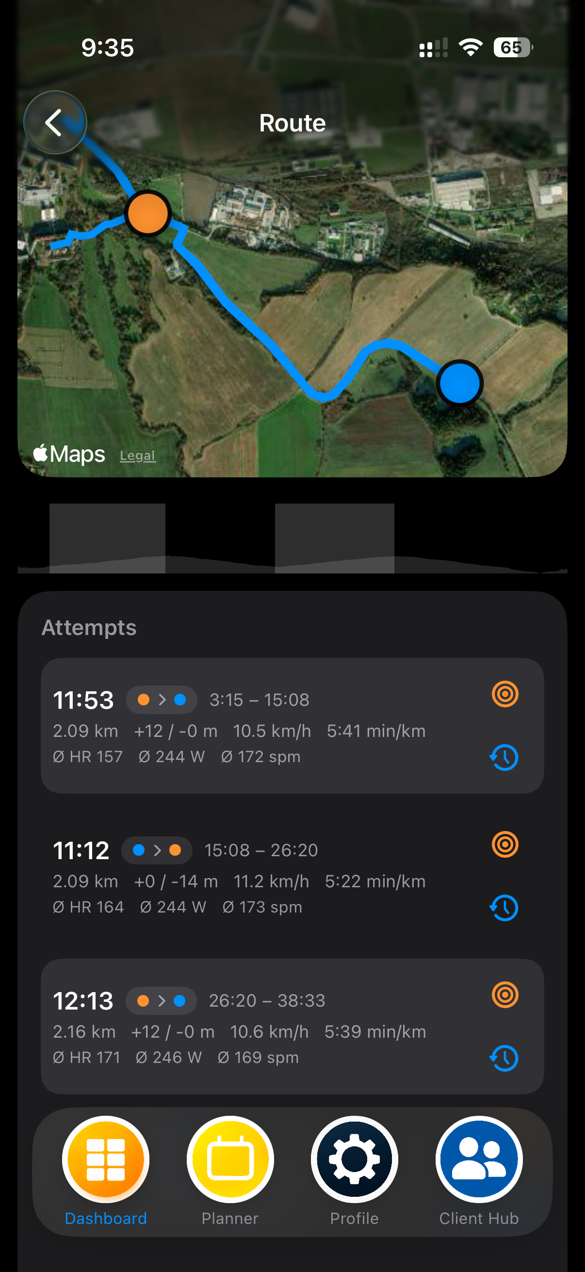MEtrcs Route Lab showing point-to-point route sections, metrics and elevation profile
