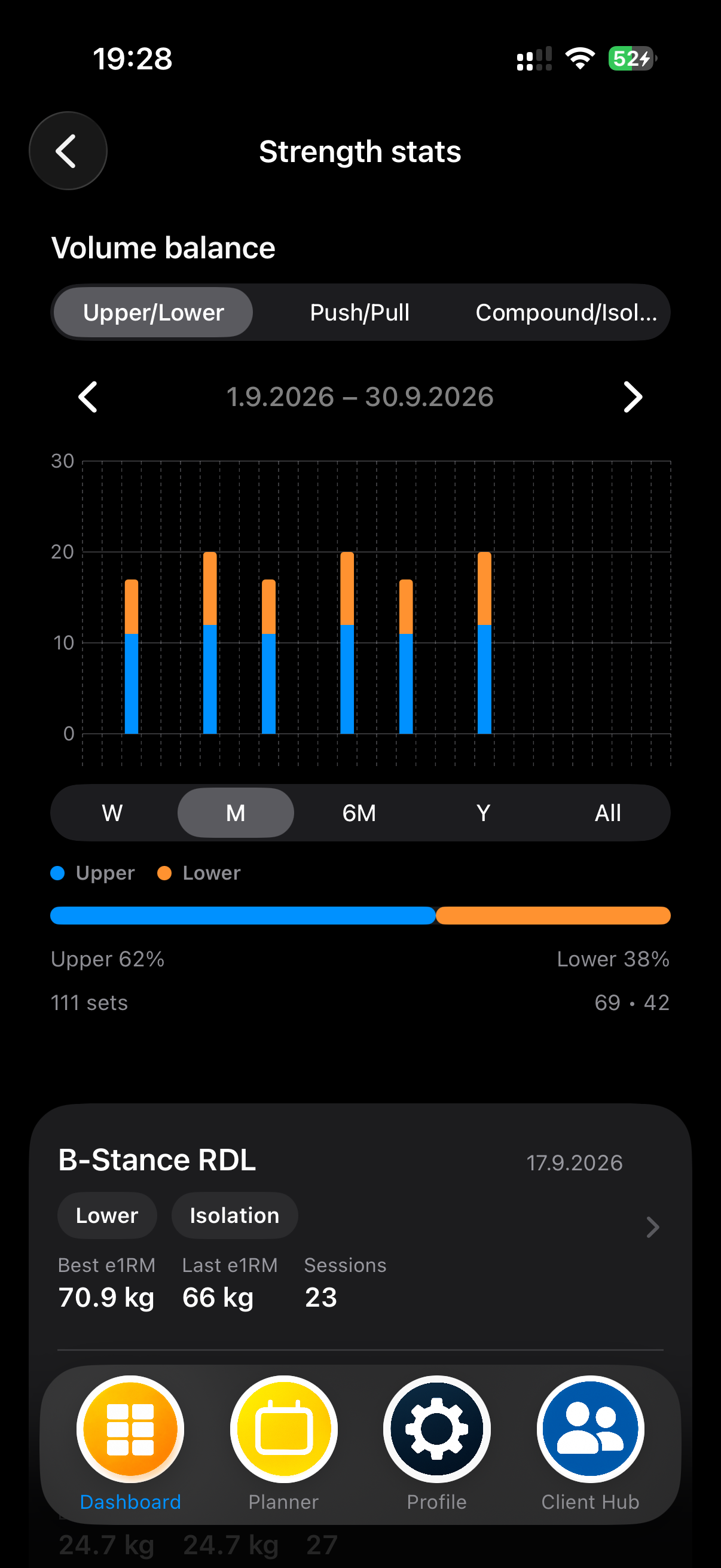 MEtrcs exercise history showing previous strength performances and training loads